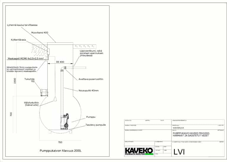 pumppukaivo harmaalle vedelle