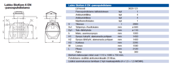 panospuhdistamo wavin biokem 6