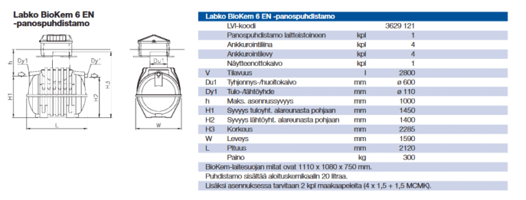 panospuhdistamo wavin biokem 6